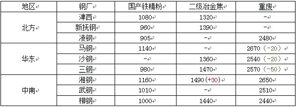 MLTY.COM:敬业集团2023年招聘简章：机遇与挑战并存错过后悔莫及！